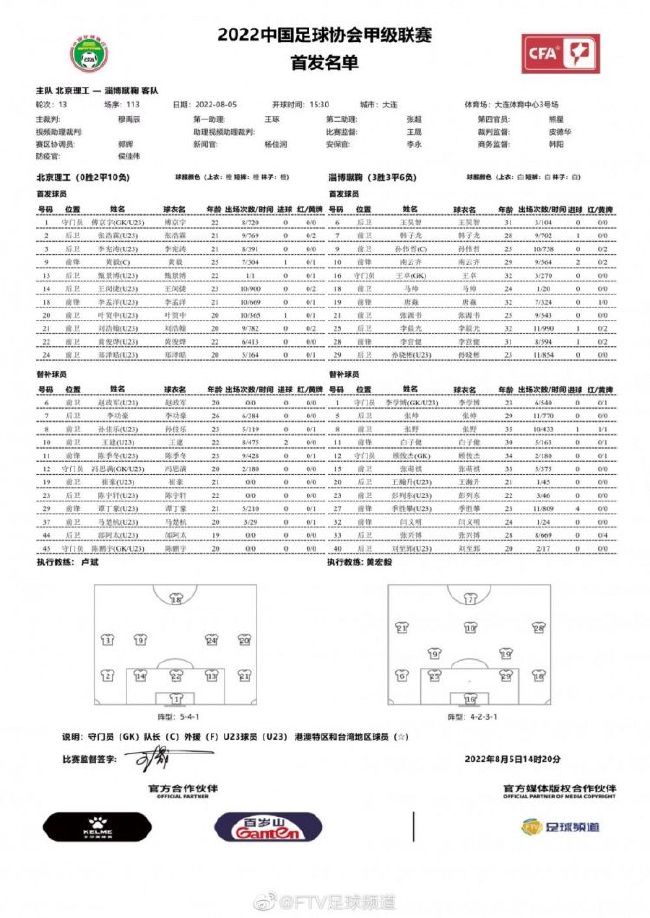 　　　　可是彼得帕克最起头其实不这么以为。